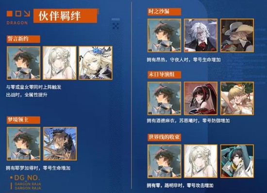 龙族卡塞尔限定UR伙伴零号即将于11月26日上线_wishdown.com 龙族卡塞尔限定UR伙伴零号即将于11月26日上线_wishdown.com