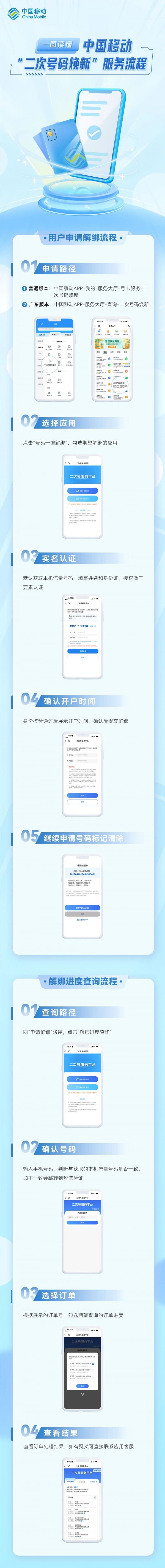 йƶߡκ¡ٽ󿪻ǰ󶨻Ӧ