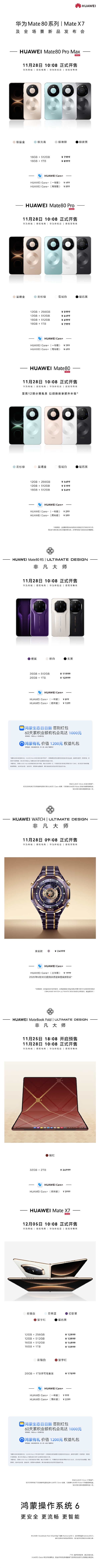 Mate 80ϵзΪƷ۸ܣ12Ʒ 999Ԫ64999Ԫ