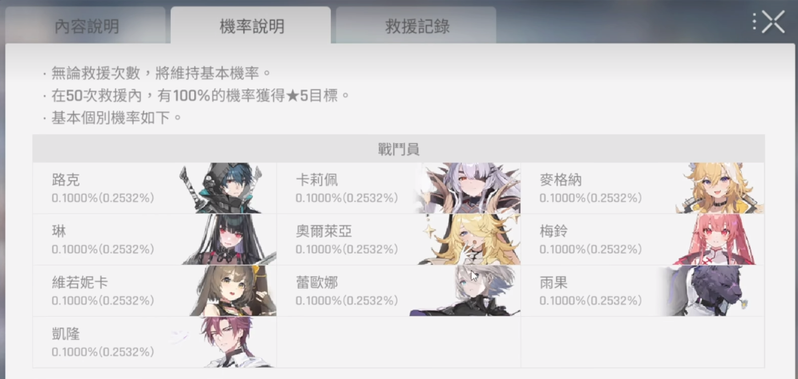 卡厄思梦境初始角色快速获取技巧与刷法攻略_wishdown.com 卡厄思梦境初始角色快速获取技巧与刷法攻略_wishdown.com