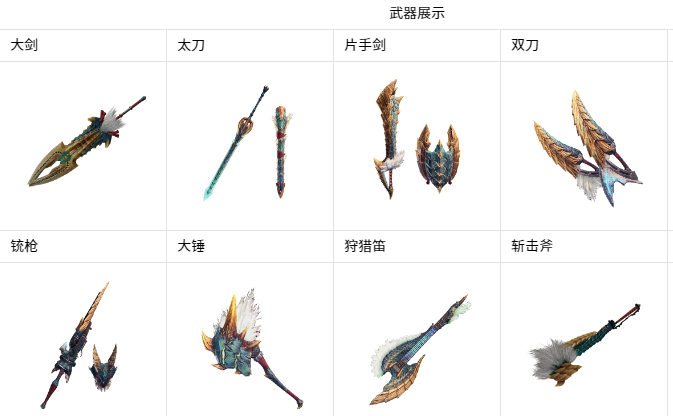 怪物猎人旅人雷狼龙全面解析:技能特点与战斗技巧_wishdown.com 怪物猎人旅人雷狼龙全面解析:技能特点与战斗技巧_wishdown.com