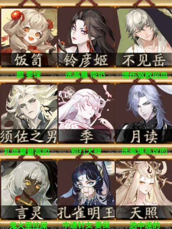 《阴阳师》历九弥珍攻略_wishdown.com 《阴阳师》历九弥珍攻略_wishdown.com