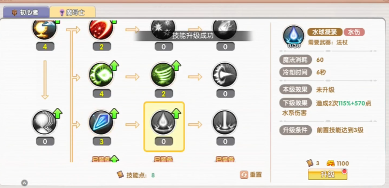 飞飞重逢魔导师技能加点全攻略:高效提升战力技巧_wishdown.com 飞飞重逢魔导师技能加点全攻略:高效提升战力技巧_wishdown.com