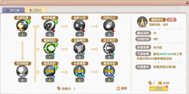 飞飞重逢魔导师技能加点全攻略:高效提升战力技巧_wishdown.com 飞飞重逢魔导师技能加点全攻略:高效提升战力技巧_wishdown.com
