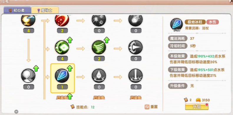 飞飞重逢魔导师技能加点全攻略:高效提升战力技巧_wishdown.com 飞飞重逢魔导师技能加点全攻略:高效提升战力技巧_wishdown.com