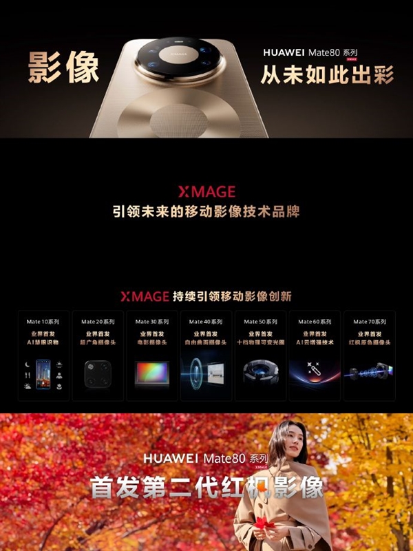 手机影像里程碑式更新:华为Mate80首发电影效果模式 网友:实力有目共睹_wishdown.com 手机影像里程碑式更新:华为Mate80首发电影效果模式 网友:实力有目共睹_wishdown.com