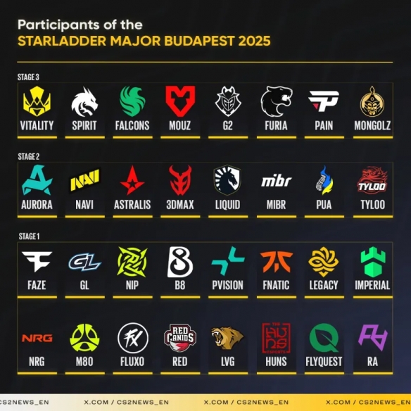 CS22025˹majorйսӽ