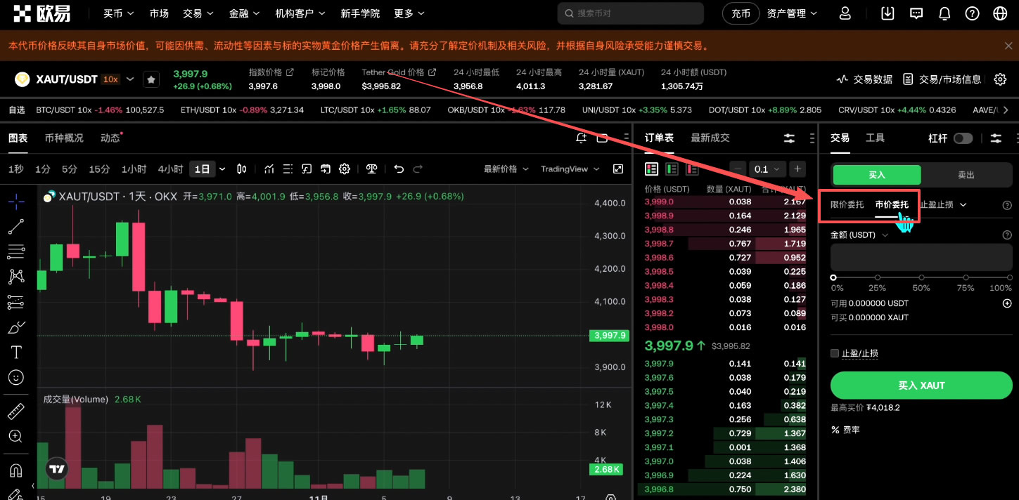 如何买入黄金RWA代币?OKX交易所购买黄金RWA代币XAUT教程_wishdown.com 如何买入黄金RWA代币?OKX交易所购买黄金RWA代币XAUT教程_wishdown.com
