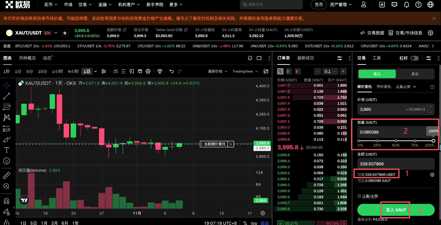 如何买入黄金RWA代币?OKX交易所购买黄金RWA代币XAUT教程_wishdown.com 如何买入黄金RWA代币?OKX交易所购买黄金RWA代币XAUT教程_wishdown.com