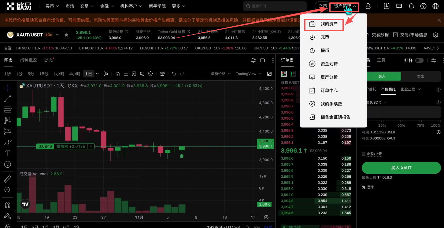 如何买入黄金RWA代币?OKX交易所购买黄金RWA代币XAUT教程_wishdown.com 如何买入黄金RWA代币?OKX交易所购买黄金RWA代币XAUT教程_wishdown.com