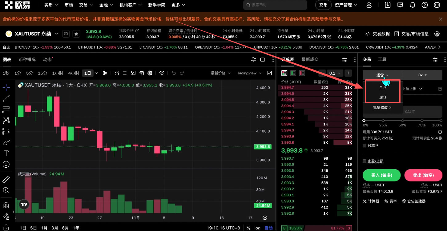 如何买入黄金RWA代币?OKX交易所购买黄金RWA代币XAUT教程_wishdown.com 如何买入黄金RWA代币?OKX交易所购买黄金RWA代币XAUT教程_wishdown.com
