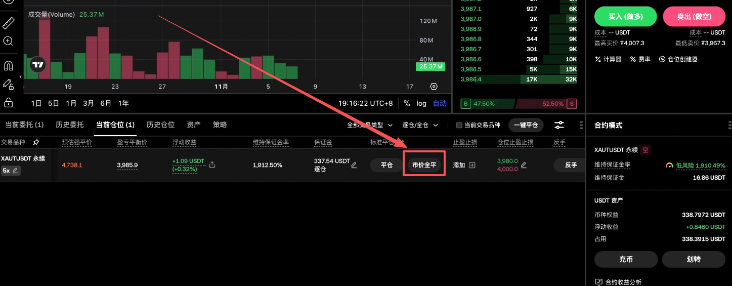 如何买入黄金RWA代币?OKX交易所购买黄金RWA代币XAUT教程_wishdown.com 如何买入黄金RWA代币?OKX交易所购买黄金RWA代币XAUT教程_wishdown.com