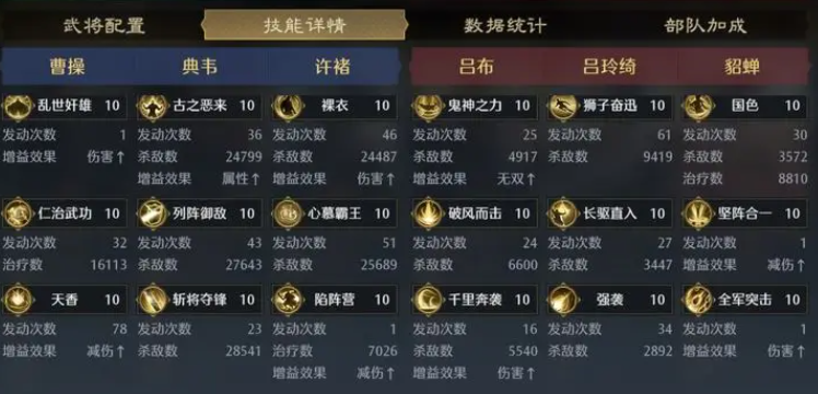 九牧之野霸王盾如何搭配队伍_wishdown.com 九牧之野霸王盾如何搭配队伍_wishdown.com