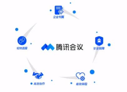 腾讯会议主持人怎么退出 主持人退出后会自动结束会议吗_wishdown.com 腾讯会议主持人怎么退出 主持人退出后会自动结束会议吗_wishdown.com