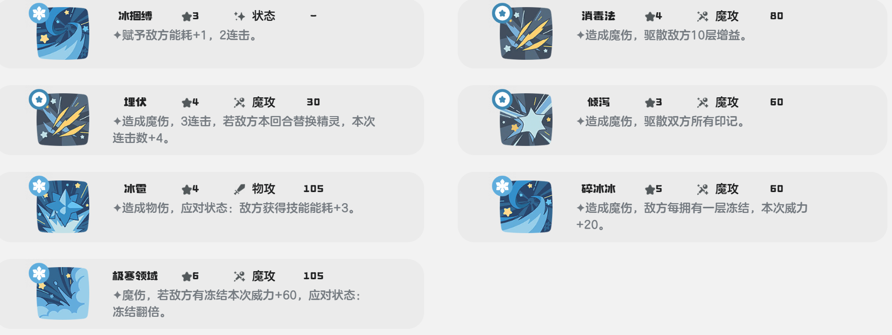 洛克王国世界雪顶布鲁斯技能解析_wishdown.com 洛克王国世界雪顶布鲁斯技能解析_wishdown.com