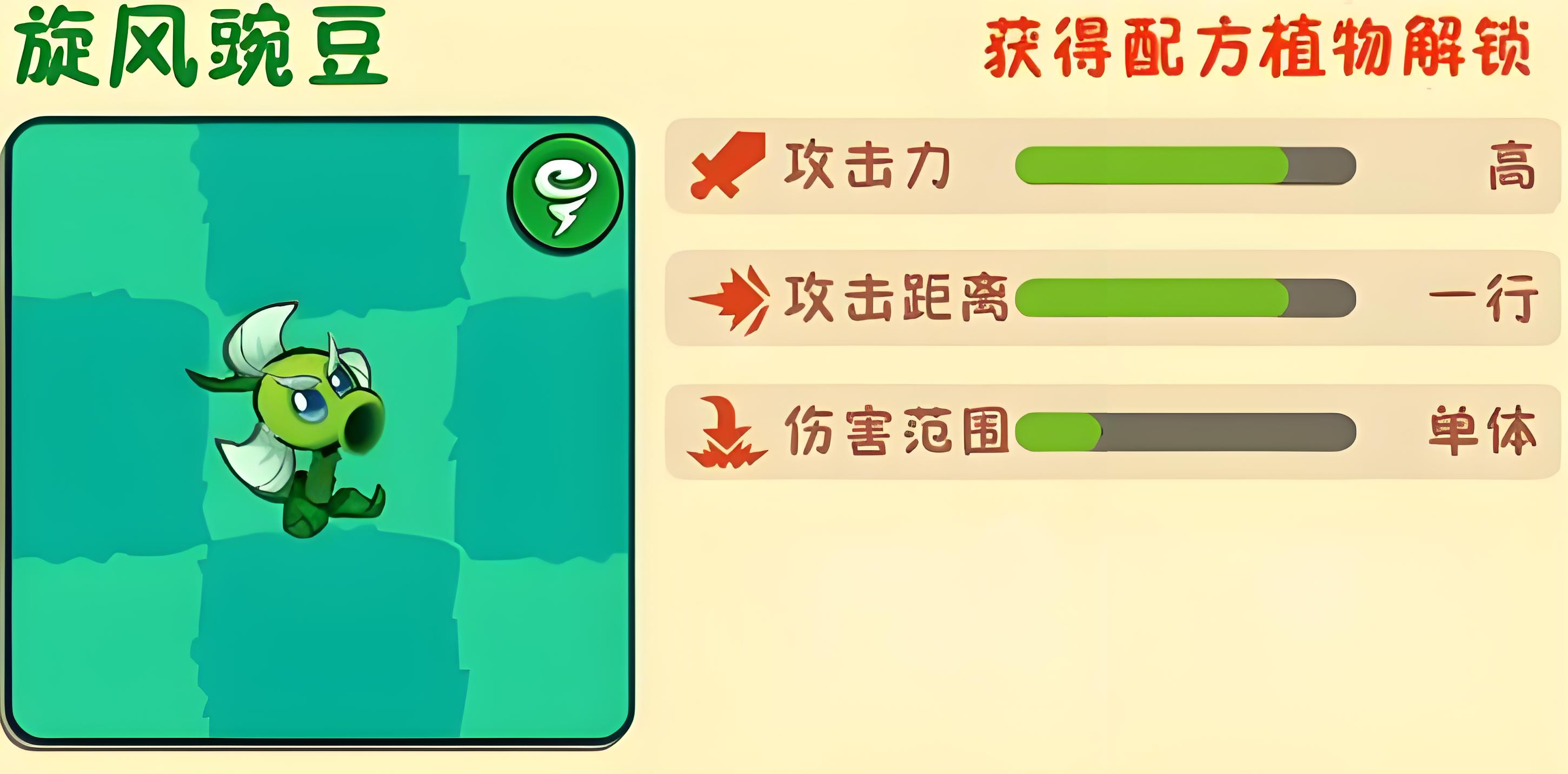 植物大战僵尸3射手植物全解析_wishdown.com 植物大战僵尸3射手植物全解析_wishdown.com