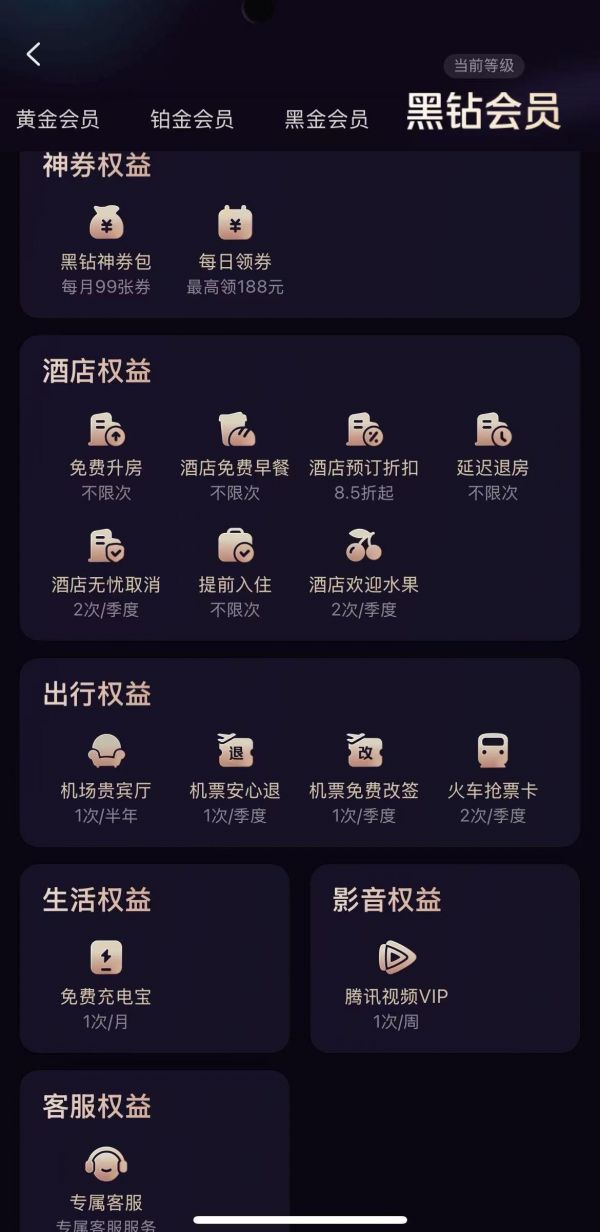 全新美团会员:黑钻会员一年省万元 用得越多省得越多_wishdown.com 全新美团会员:黑钻会员一年省万元 用得越多省得越多_wishdown.com