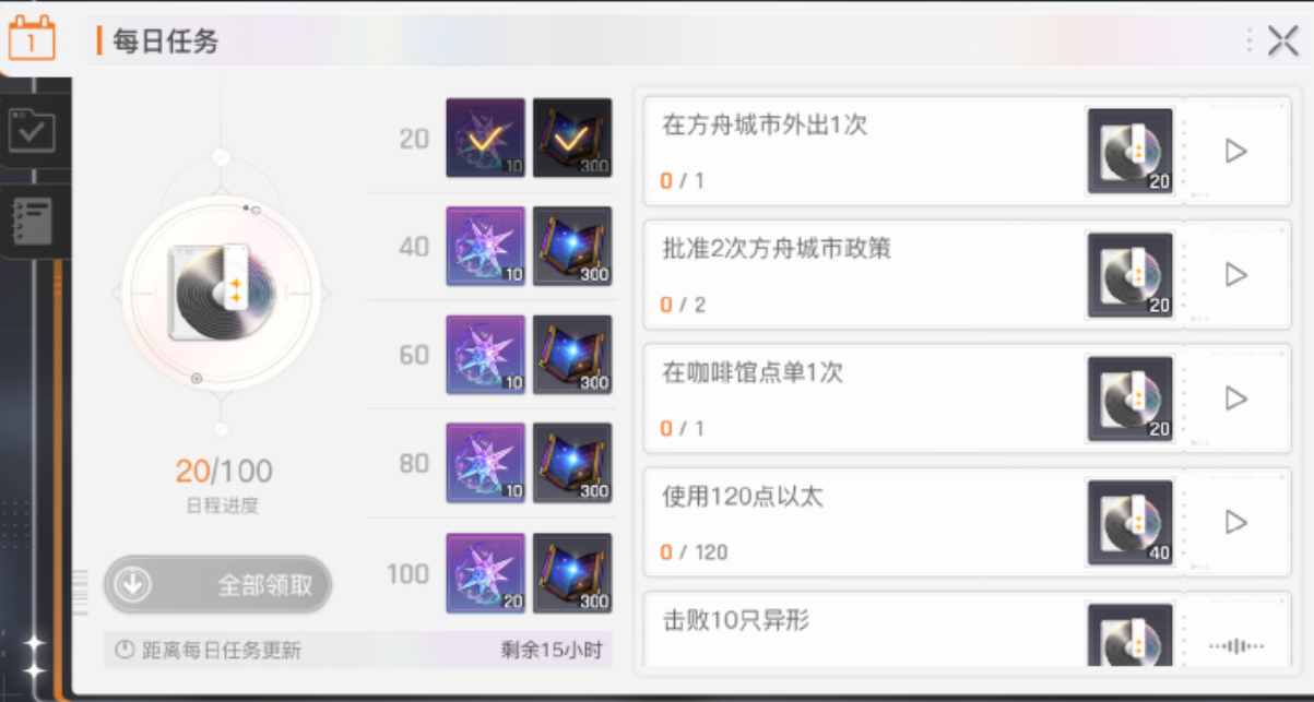 《卡厄思梦境》经验获取攻略_wishdown.com 《卡厄思梦境》经验获取攻略_wishdown.com