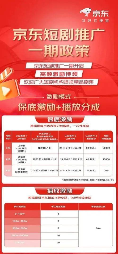 京东“短剧”频道已上线!目前正在灰度测试,播出短剧均未显示“备案号”_wishdown.com 京东“短剧”频道已上线!目前正在灰度测试,播出短剧均未显示“备案号”_wishdown.com