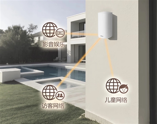 华硕灵耀魔方无界WiFi7户外路由器 让高速网络覆盖庭院每个角落_wishdown.com 华硕灵耀魔方无界WiFi7户外路由器 让高速网络覆盖庭院每个角落_wishdown.com