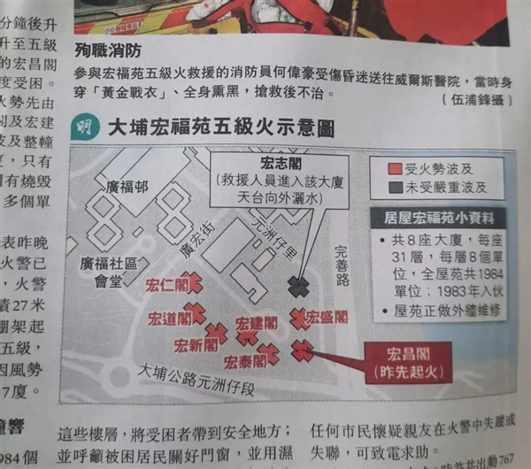 火灾背后 夺命竹棚?_wishdown.com 火灾背后 夺命竹棚?_wishdown.com