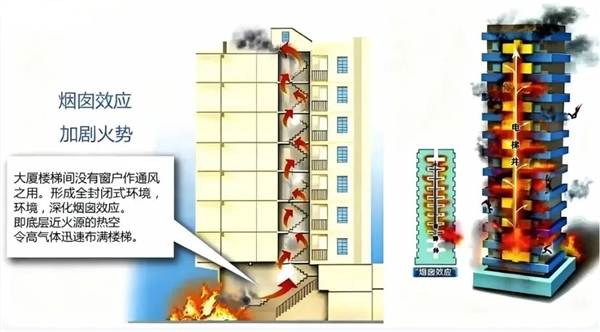 火灾背后 夺命竹棚?_wishdown.com 火灾背后 夺命竹棚?_wishdown.com