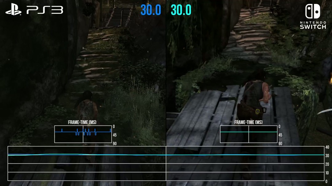 《古墓丽影9》NS2版画面大缩水 甚至不如PS3原版_wishdown.com 《古墓丽影9》NS2版画面大缩水 甚至不如PS3原版_wishdown.com