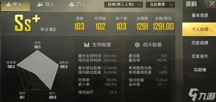 ôKDֵ ȫλʵսΪɱ֮