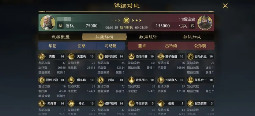 《九牧之野》群雄阵容搭配攻略_wishdown.com 《九牧之野》群雄阵容搭配攻略_wishdown.com