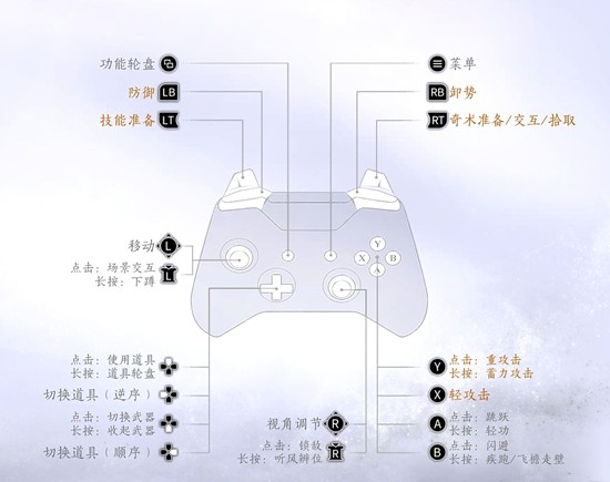 燕云十六声手柄设置在哪里_wishdown.com 燕云十六声手柄设置在哪里_wishdown.com