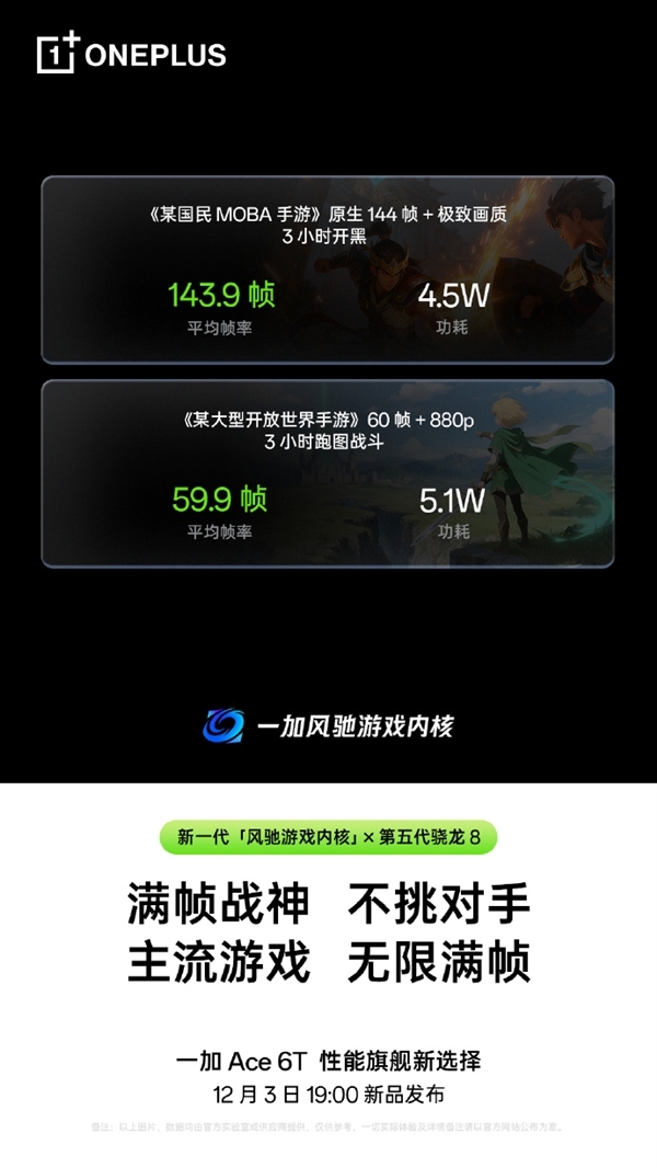 泡澡、桑拿都不怕!一加Ace 6T支持IP66/68/69/69K满级防水_wishdown.com 泡澡、桑拿都不怕!一加Ace 6T支持IP66/68/69/69K满级防水_wishdown.com