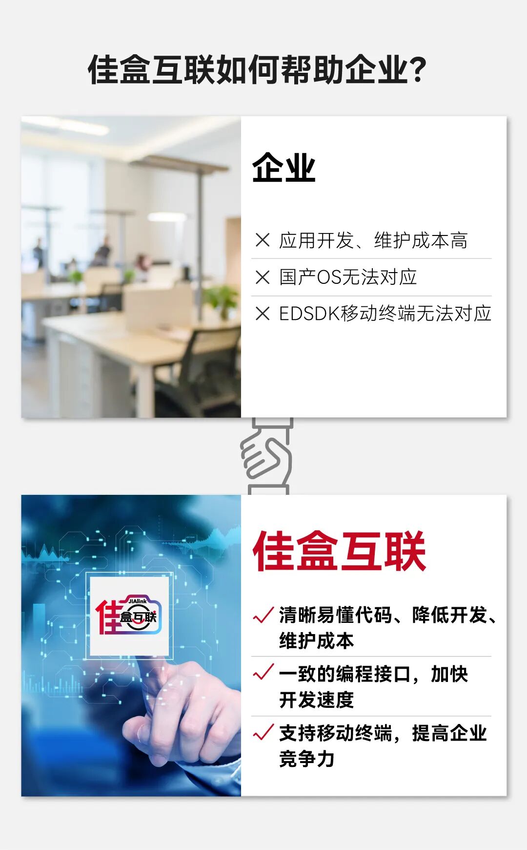 ���ܷ�����ƽ̨������Ʒ������Ѻл��� JIALink ��������