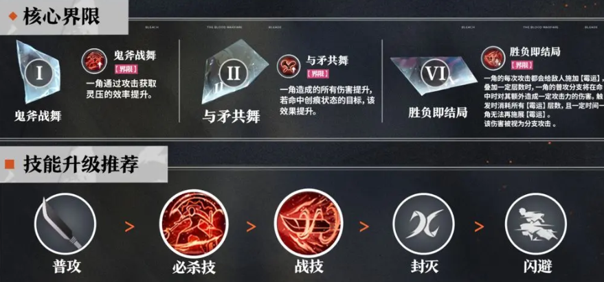 境界刀鸣斑目一角刻印搭配推荐_wishdown.com 境界刀鸣斑目一角刻印搭配推荐_wishdown.com