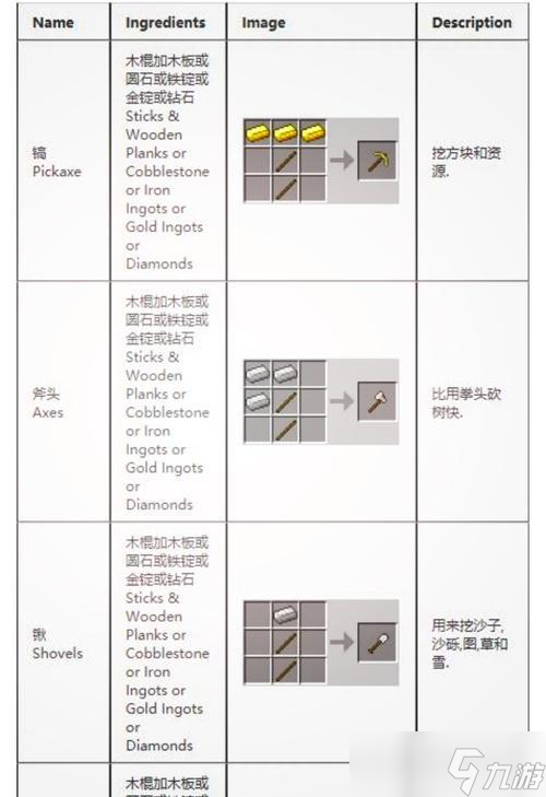 ҵ硷ʯȾϺϳɹ ʯȾϵĺϳɷ