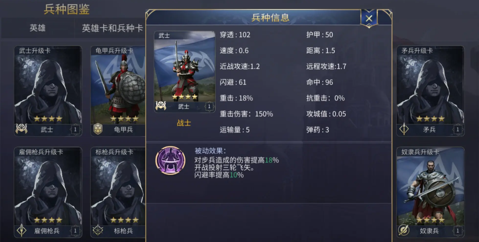 英雄之城3兵种推荐_wishdown.com 英雄之城3兵种推荐_wishdown.com