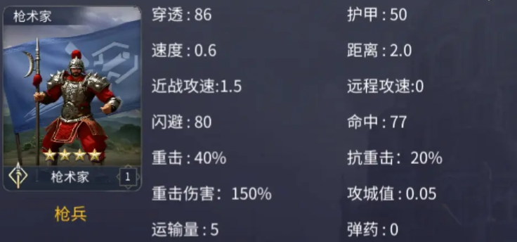 英雄之城3兵种推荐_wishdown.com 英雄之城3兵种推荐_wishdown.com