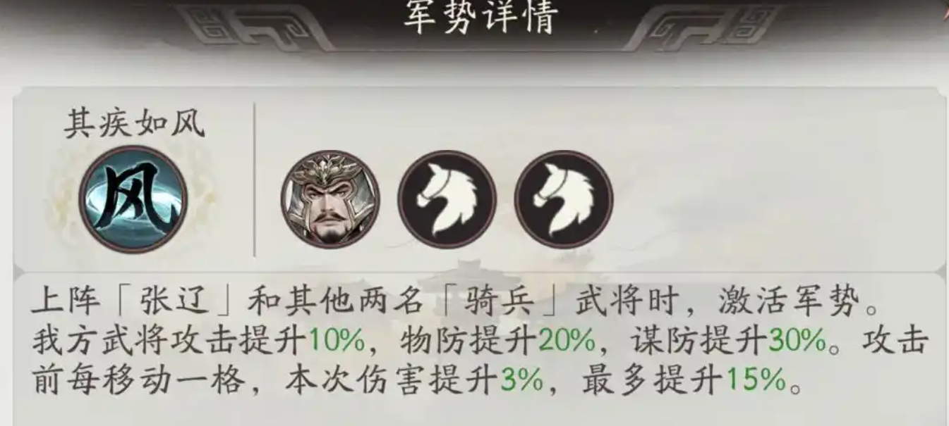 三国望神州军势池抽取攻略_wishdown.com 三国望神州军势池抽取攻略_wishdown.com