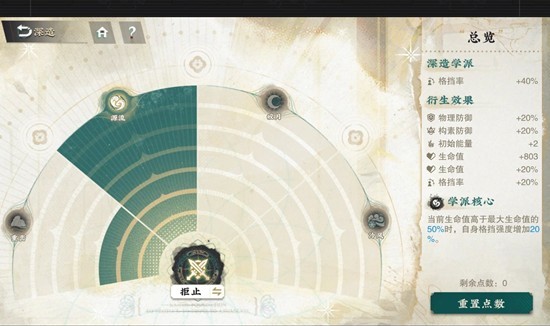 《物华弥新》器者承伤天花板介绍_wishdown.com 《物华弥新》器者承伤天花板介绍_wishdown.com