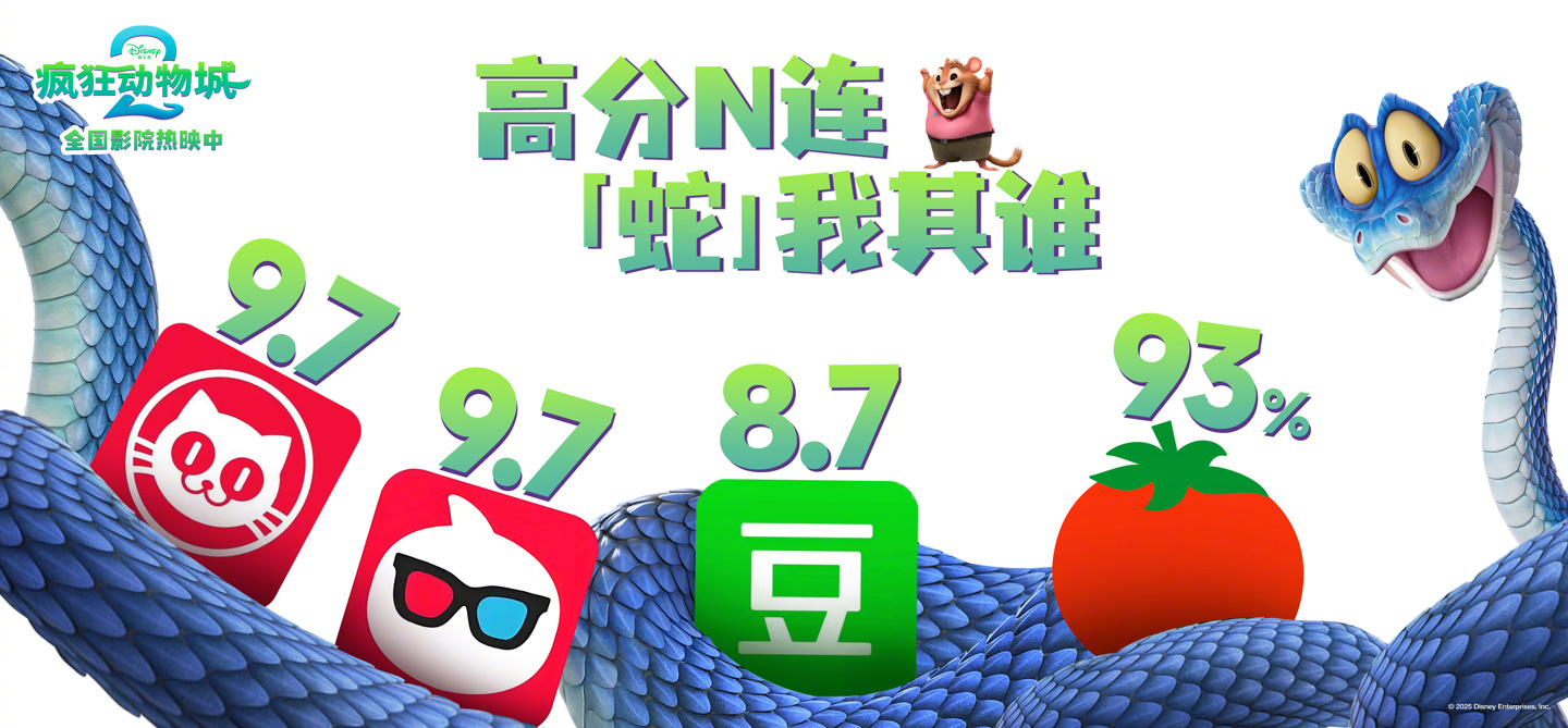 迪士尼《疯狂动物城 2》票房超第一部,成为中国影史进口动画票房冠军_wishdown.com 迪士尼《疯狂动物城 2》票房超第一部,成为中国影史进口动画票房冠军_wishdown.com