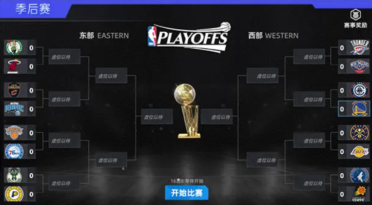 美职篮绝对巨星常规赛怎么玩_wishdown.com 美职篮绝对巨星常规赛怎么玩_wishdown.com