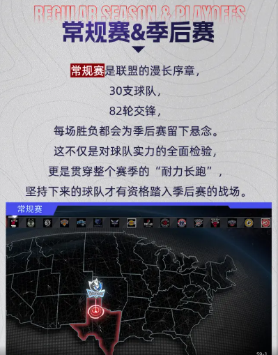 美职篮绝对巨星季后赛怎么玩_wishdown.com 美职篮绝对巨星季后赛怎么玩_wishdown.com