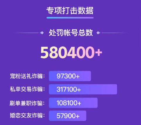 ���֣���������6�µ״���թƭ�˺ų�58��