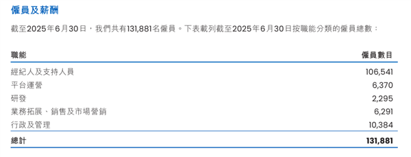 ҷٴλӵԱ Ŷֱ𣺾˵N+4