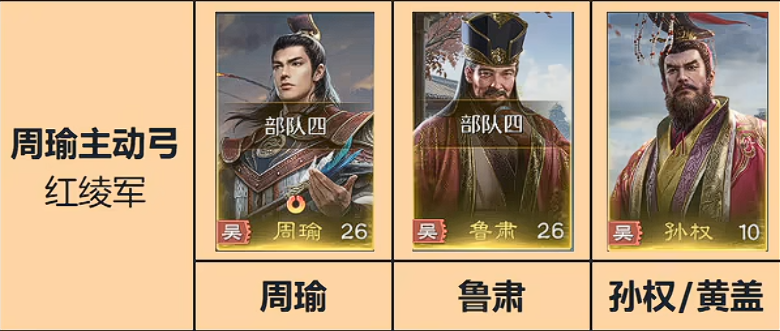 九牧之野阵容怎么搭配_wishdown.com 九牧之野阵容怎么搭配_wishdown.com