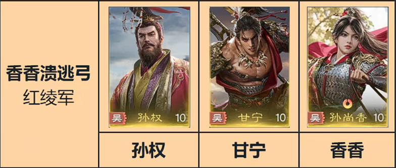 九牧之野阵容怎么搭配_wishdown.com 九牧之野阵容怎么搭配_wishdown.com