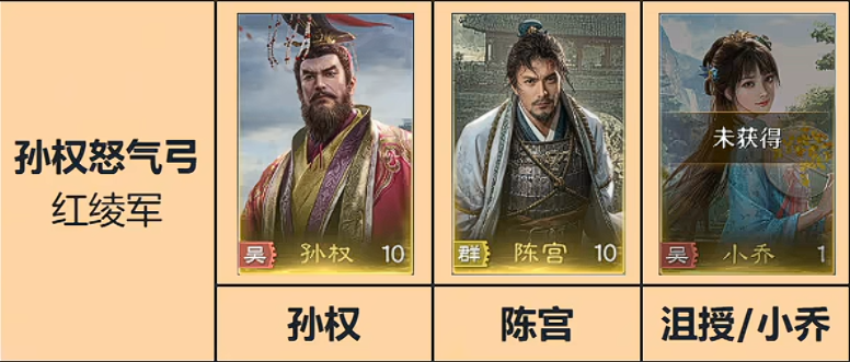 九牧之野阵容怎么搭配_wishdown.com 九牧之野阵容怎么搭配_wishdown.com