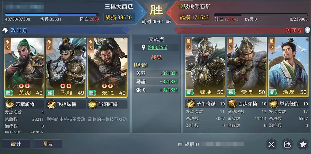 九牧之野五虎队怎么搭配_wishdown.com 九牧之野五虎队怎么搭配_wishdown.com