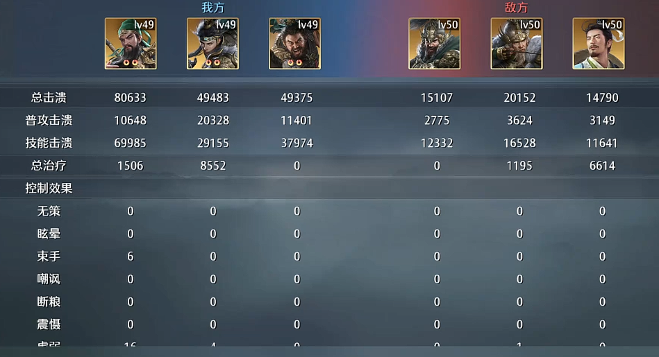 九牧之野五虎队怎么搭配_wishdown.com 九牧之野五虎队怎么搭配_wishdown.com