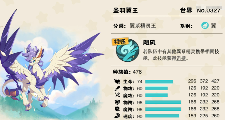 洛克王国世界翼王培养全攻略_wishdown.com 洛克王国世界翼王培养全攻略_wishdown.com