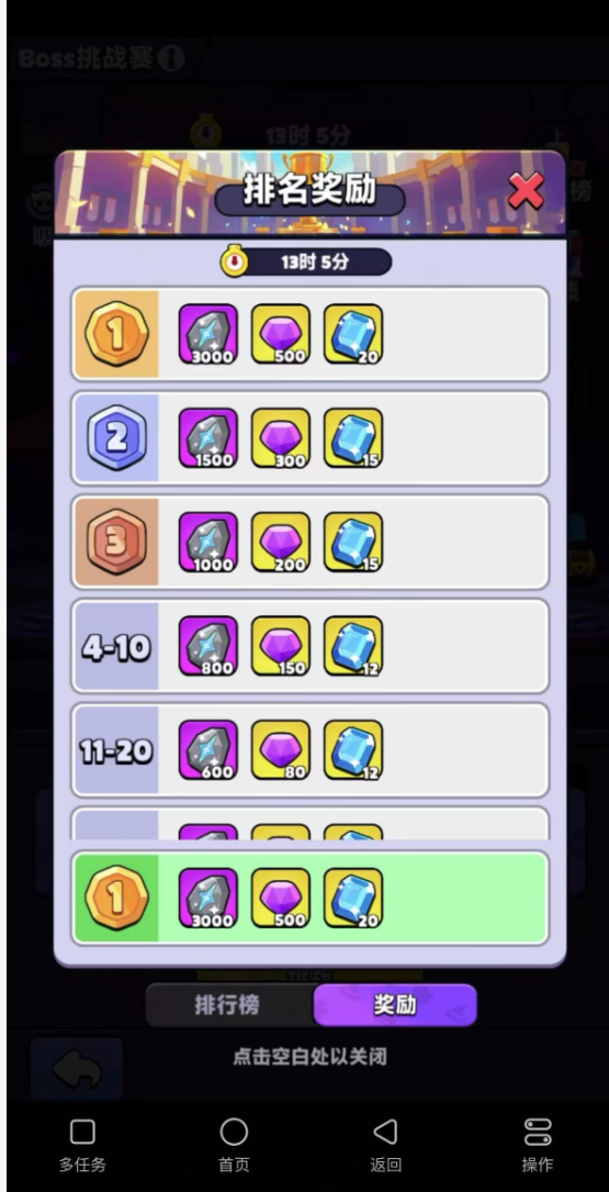 胡闹地牢市集是什么_wishdown.com 胡闹地牢市集是什么_wishdown.com